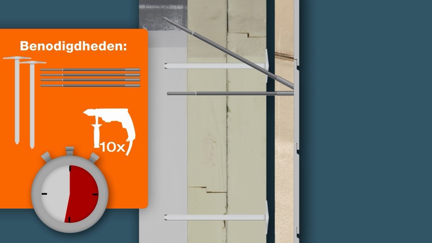 Illustratie van de benodigdheden en tijdsduur van het isoleren + regelwerk met afstandschroeven.