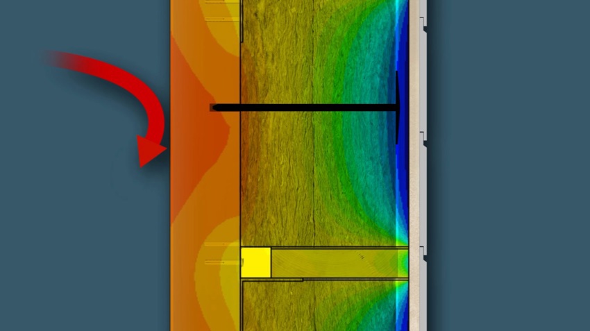 Illustratie van koudebruggen van blauw naar rood, die ontstaan bij het isoleren tussen houten regels.