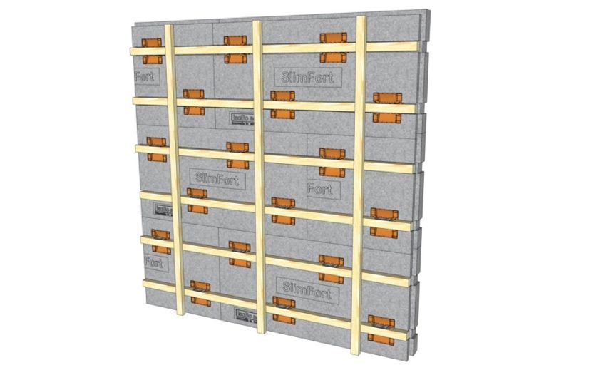 Illustratie van een horizontale plaatsing van het houten regelwerk in de SlimFort gevelisolatie.